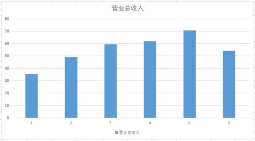 數字貨幣領域的隱形龍頭 國內唯一總行級軟件商的蟄伏與爆發