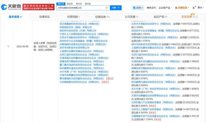 北京AI產(chǎn)投基金戰(zhàn)略入股加速進化 人形機器人賽道資本與技術(shù)的“雙向奔赴“